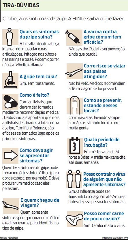 Conheça os sintomas da gripe A H1N1 e saiba o que fazer |