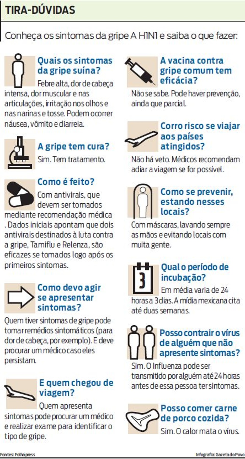 Conheça os sintomas da gripe A H1N1 e saiba o que fazer |