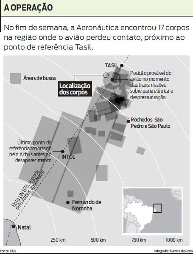 Veja que a Aeronáutica encontrou 17 corpos |