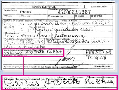 Recibo de aluguel do Comitê Lealdade é assinado em nome de Beto Richa |