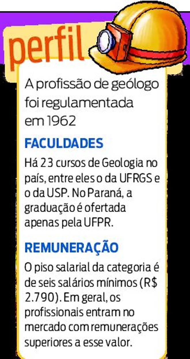 Conheça o perfil do profissional |