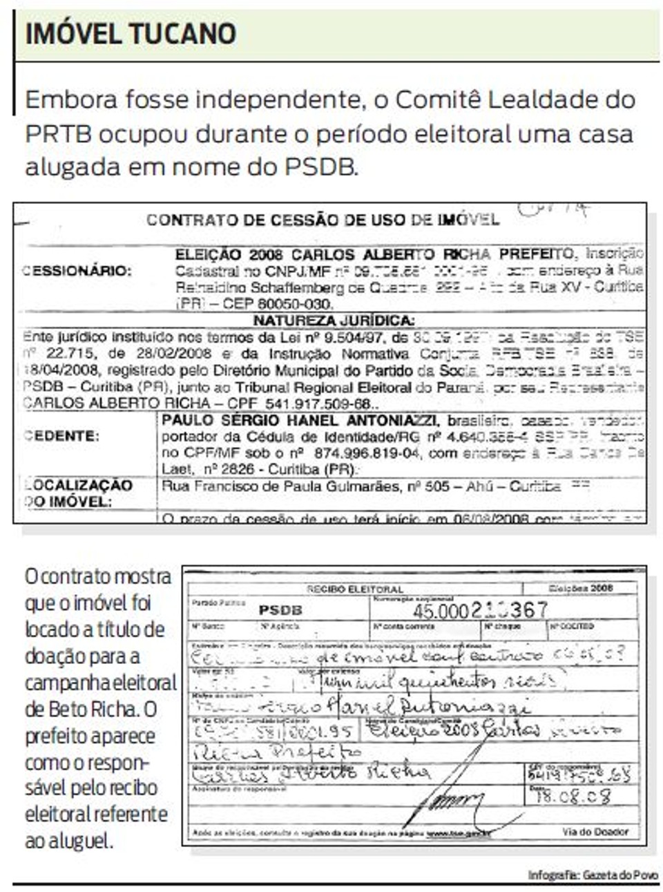 Imóvel Tucano | 