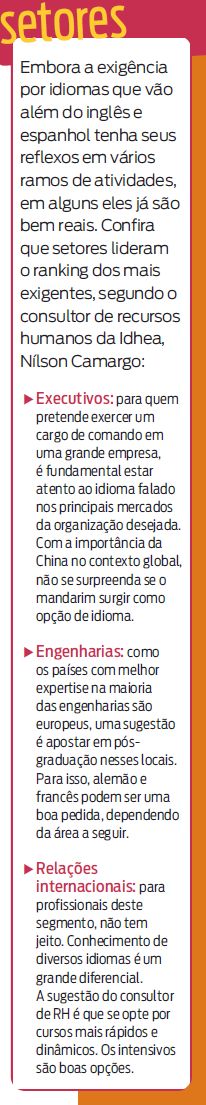 Confira quais setores lideram o ranking dos mais exigentes por idiomas |