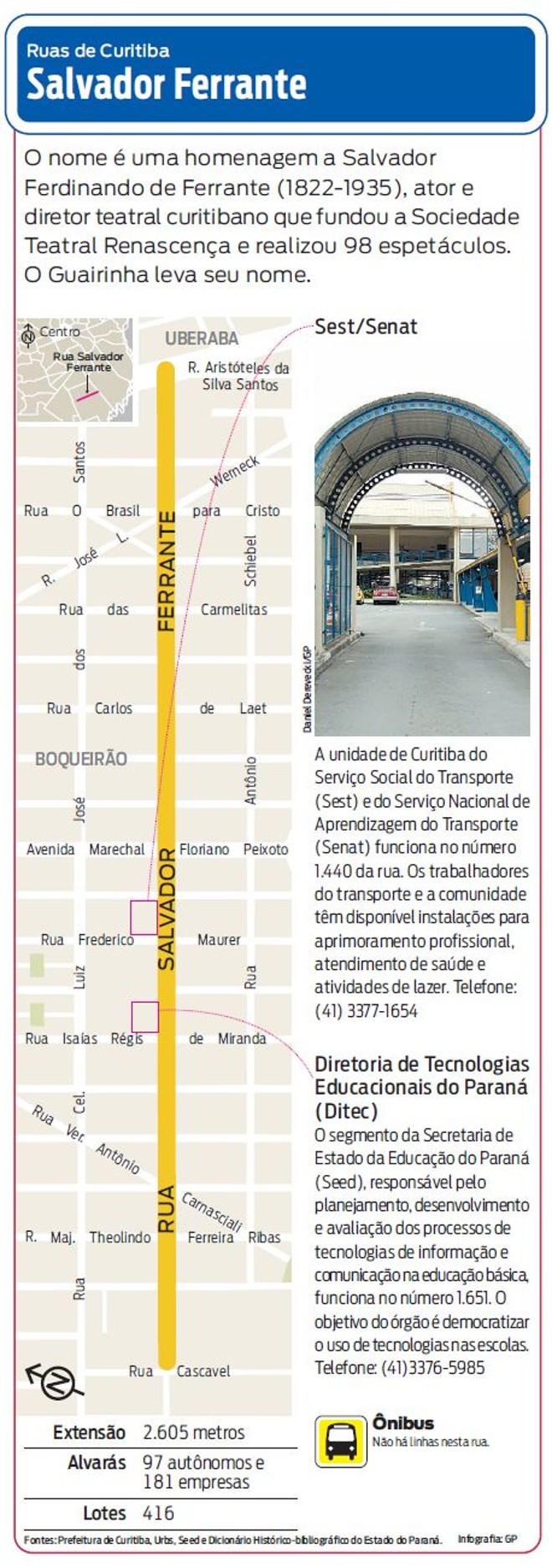 Saiba mais sobre a Rua Salvador Ferrante |