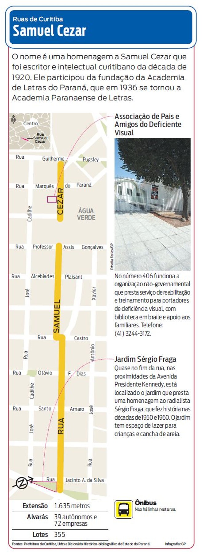 Saiba mais sobre a Rua Samuel Cezar |