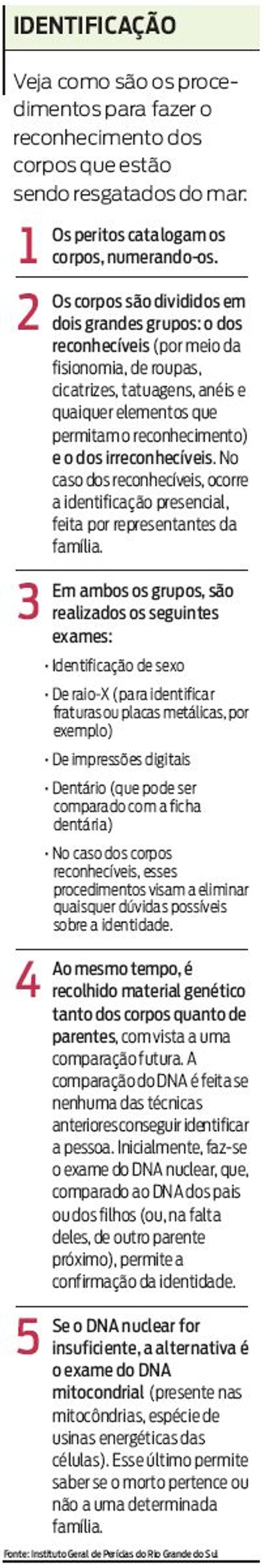 Veja como são os procedimentos para fazer o reconhecimento dos corpos |