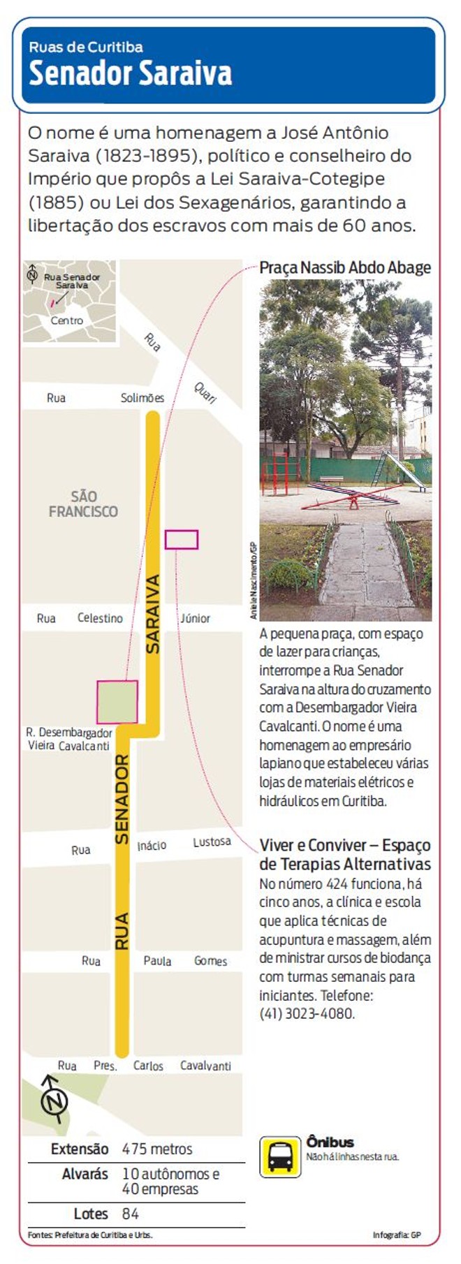 Saiba mais sobre a Rua Senador Saraiva | 