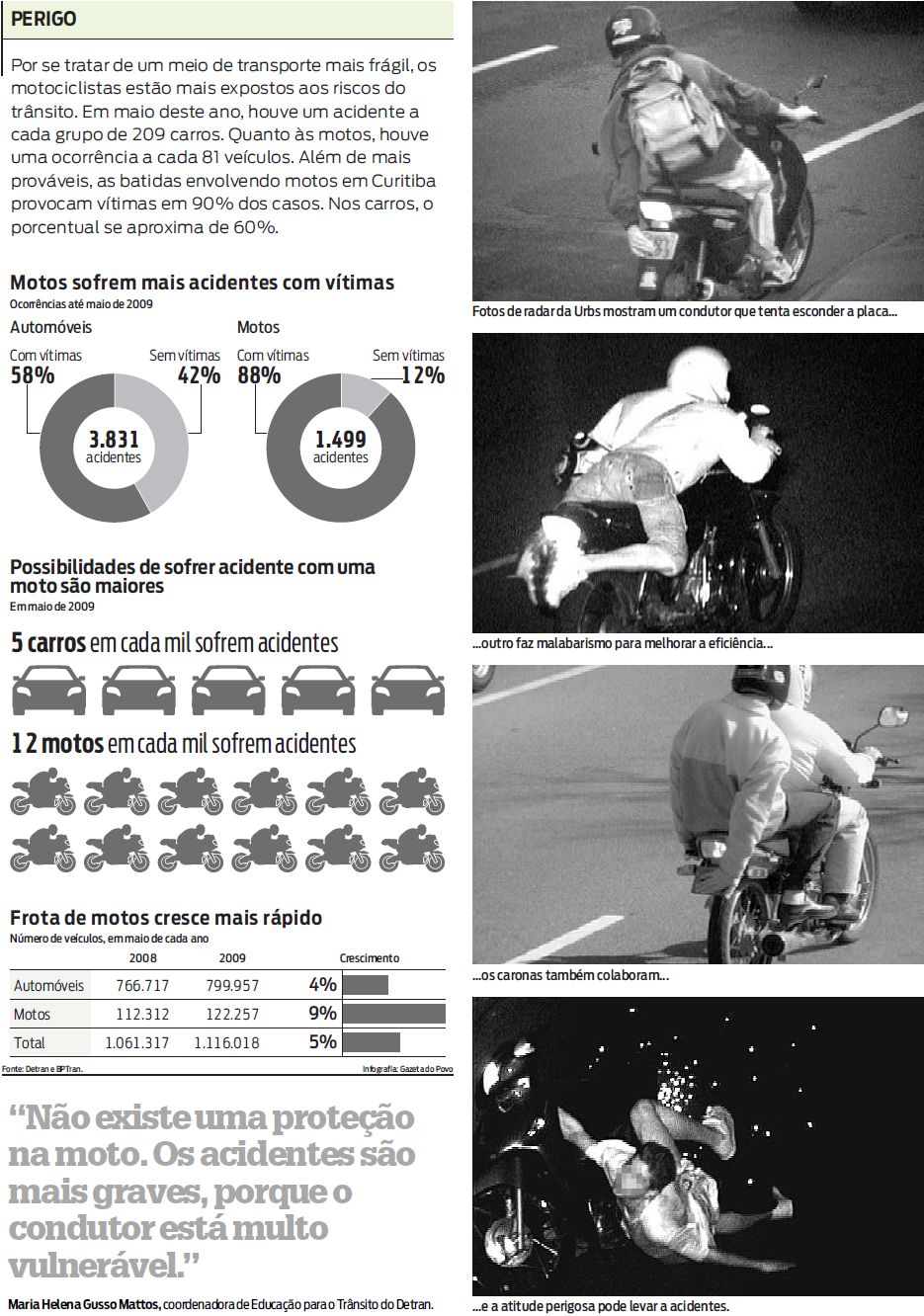 Veja que os motociclistas estão mais expostos aos perigos do trânsito |
