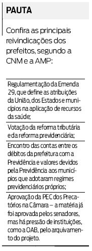Confira as principais reinvidicações dos prefeitos |
