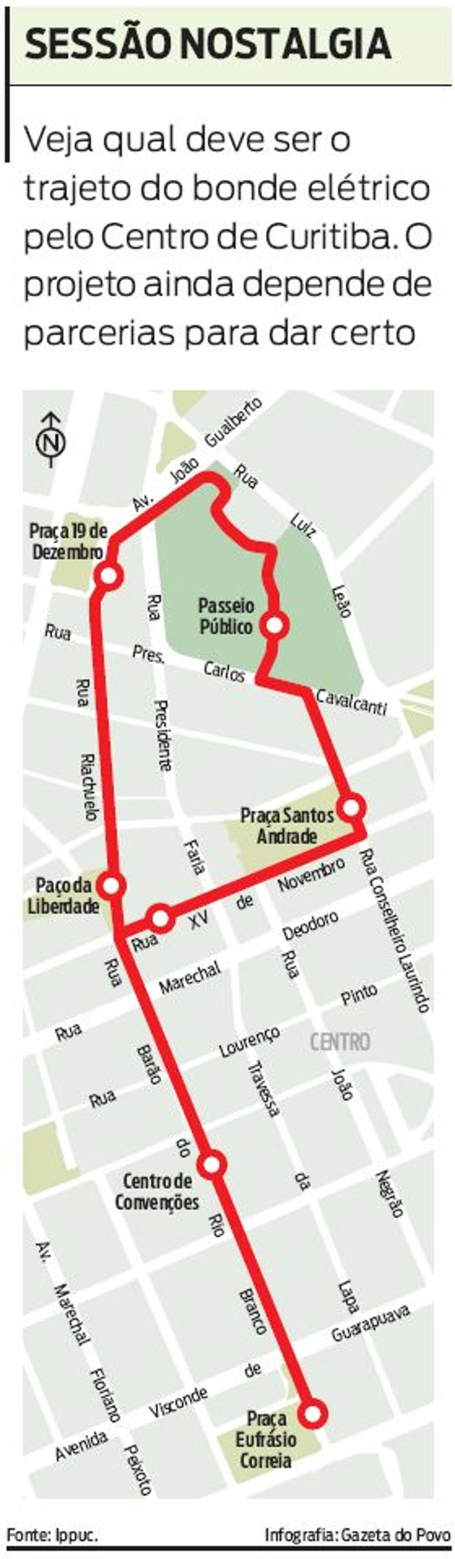 Veja qual deve ser o trajeto do bonde elétrico pelo Centro de Curitiba | 