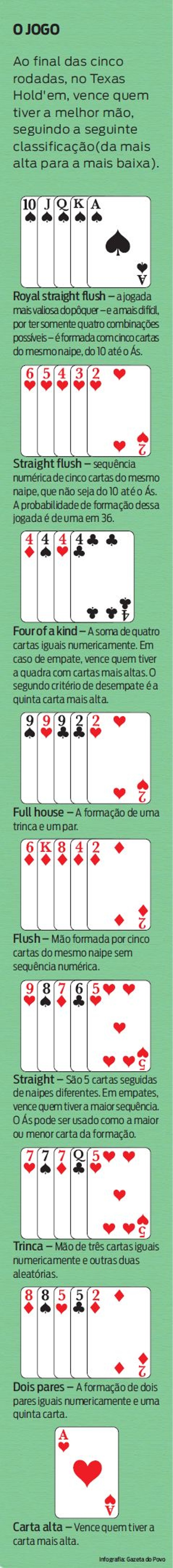 Naipes Naipes