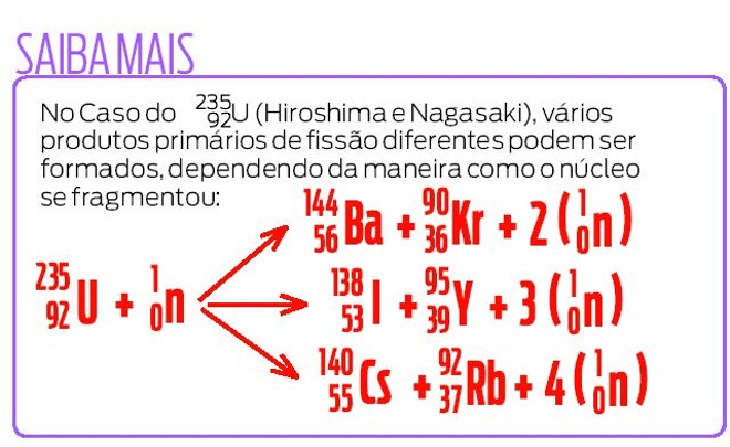 Saiba mais sobre a bomba atômica |