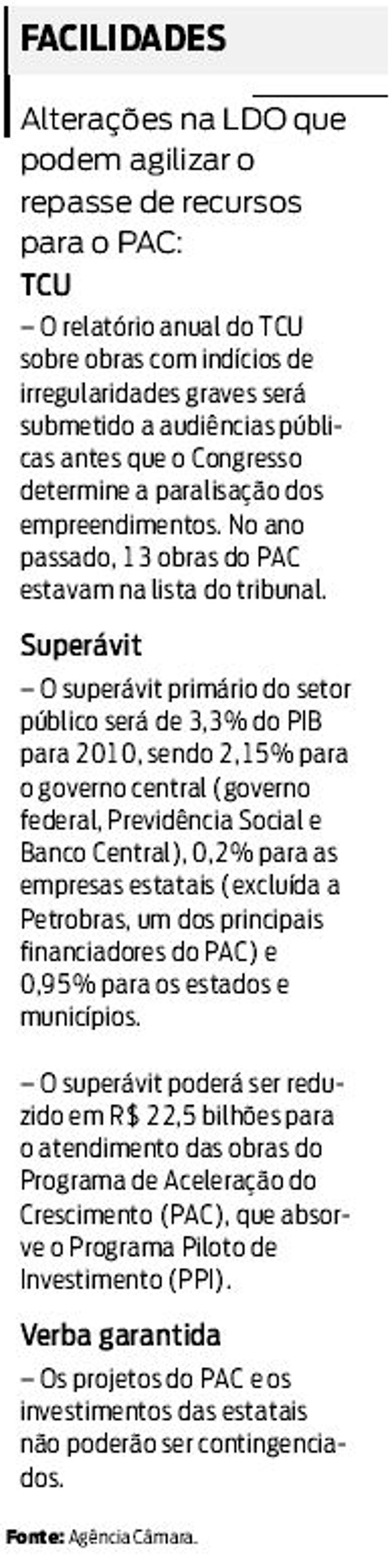 Veja as alterações na LDO que podem agilizar o repasse dos recursos para o PAC |
