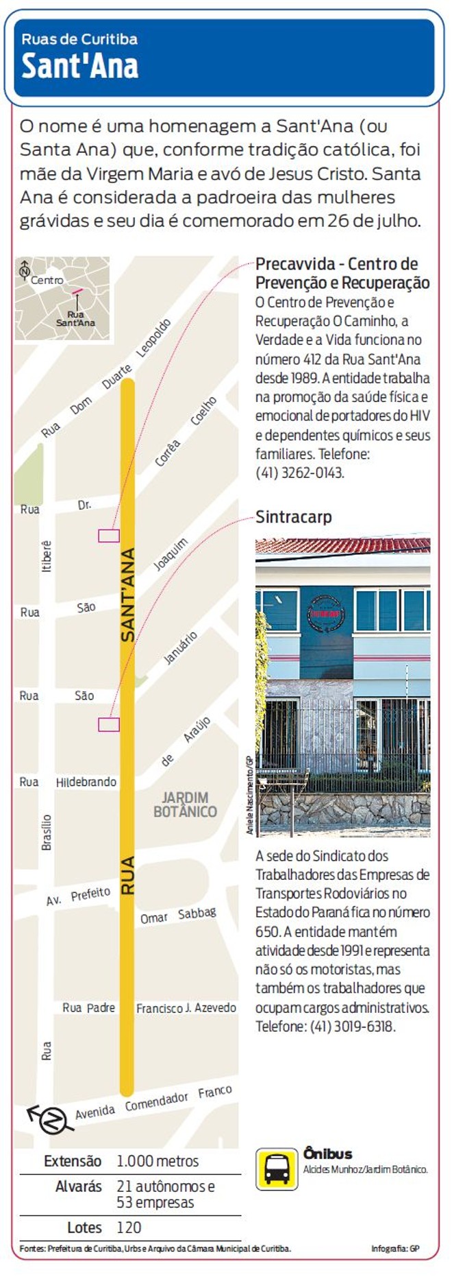 Saiba mais sobre a Rua Sant´Ana |