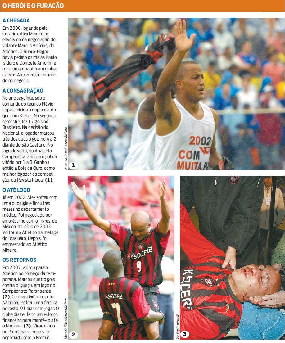 Confira a trajetória de Alex Mineiro no Furacão |