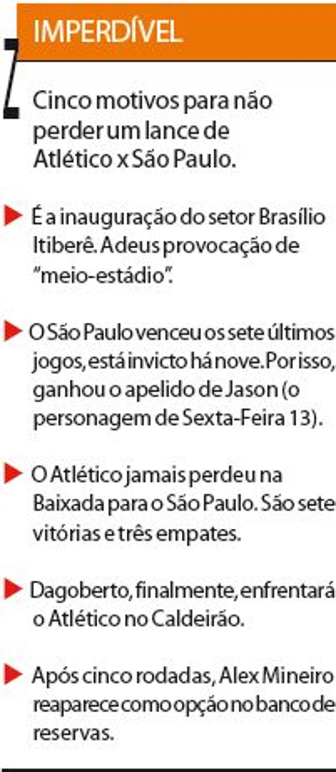Veja cinco motivos para não perder um lance de Atlético x São Paulo |