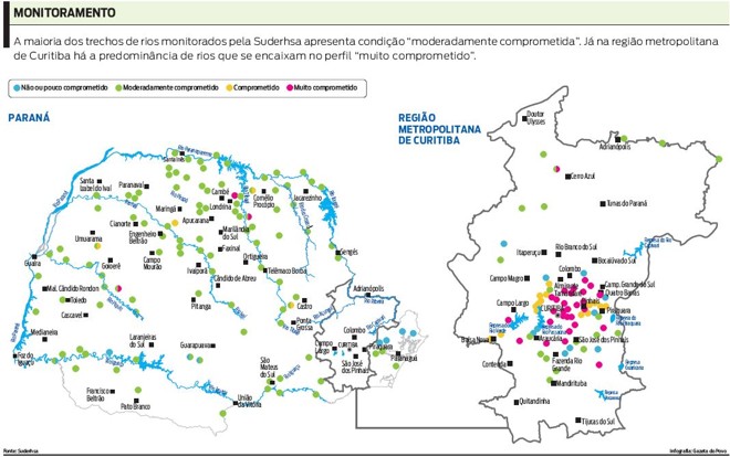 Veja as condições dos principais rios de Curitiba e do Paraná | 