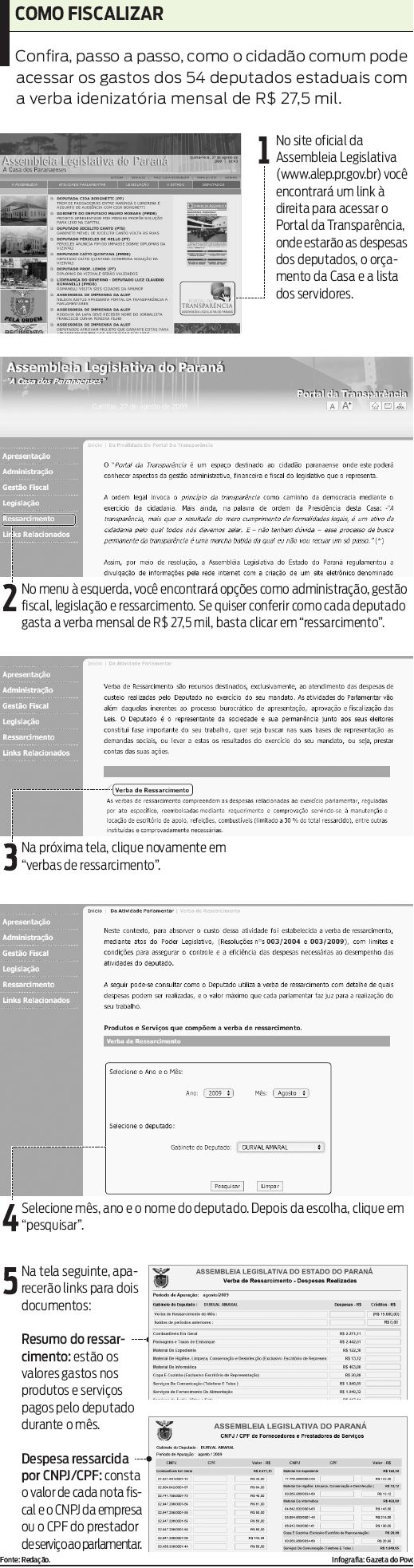 Confira passo a passo como o cidadão pode acessar os gastos dos deputados estaduais |