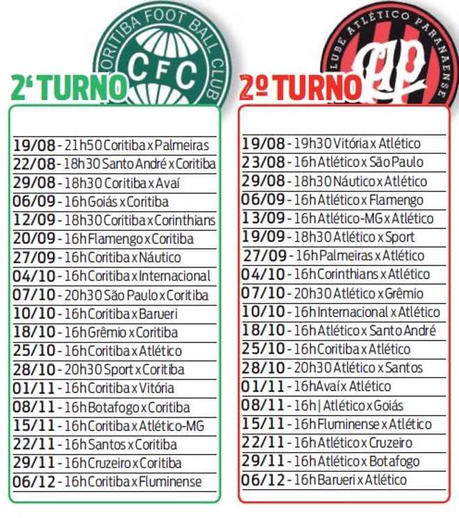 Confira os jogos de Atlético e Coritiba no segundo turno |
