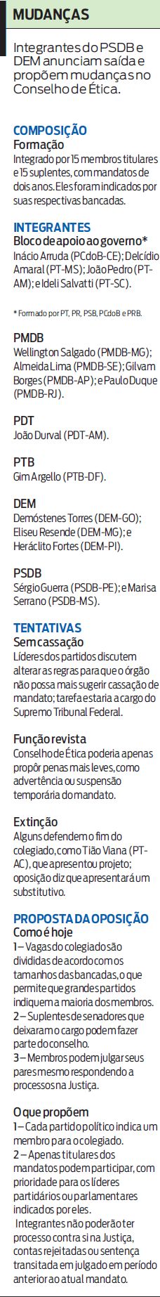 Veja que integrantes do PSDB e DEM anunciaram saída |