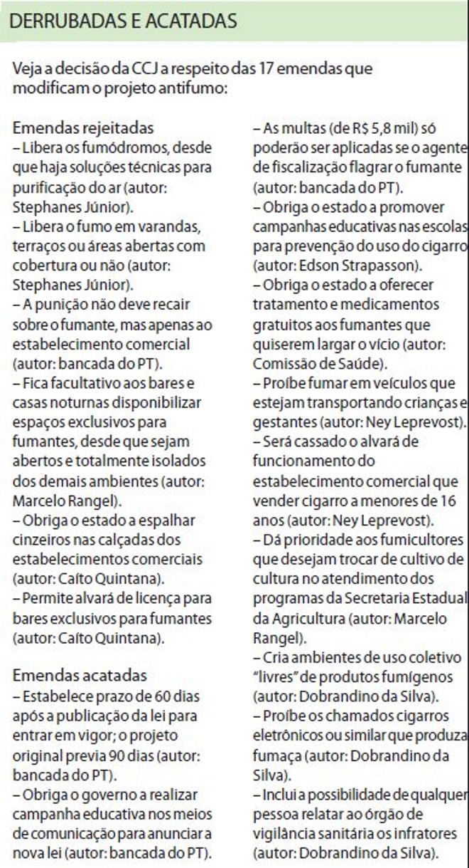 Confira a decisão do CCJ a respeito das 17 emendas que modificam o projeto |