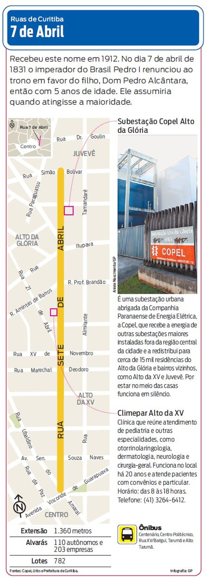 Saiba mais sobre a Rua 7 de Abril |