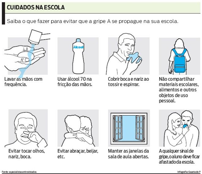 Saiba o que fazer para evitar que a gripe A se propague na sua escola |