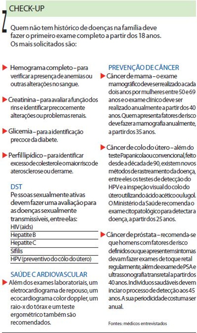 Veja quais são os exames mais solicitados num check-up | 