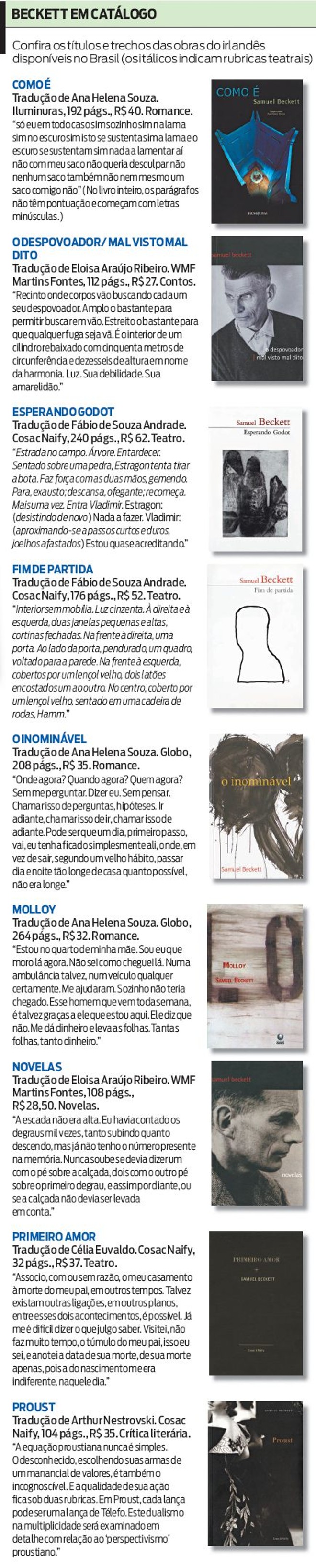 Confira os títulos e trechos das obras do irlandês disponíveis no Brasil | 