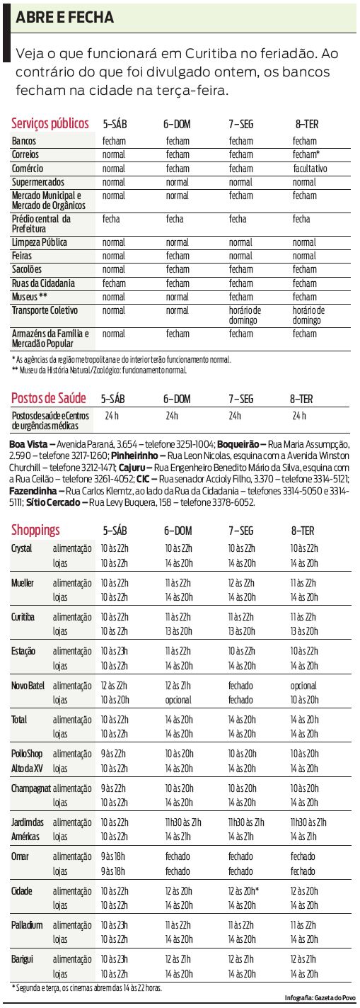 Confira o que abre e fecha neste feriado em Curitiba |