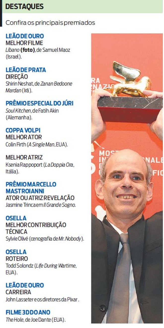 Confira os principais destaques | 