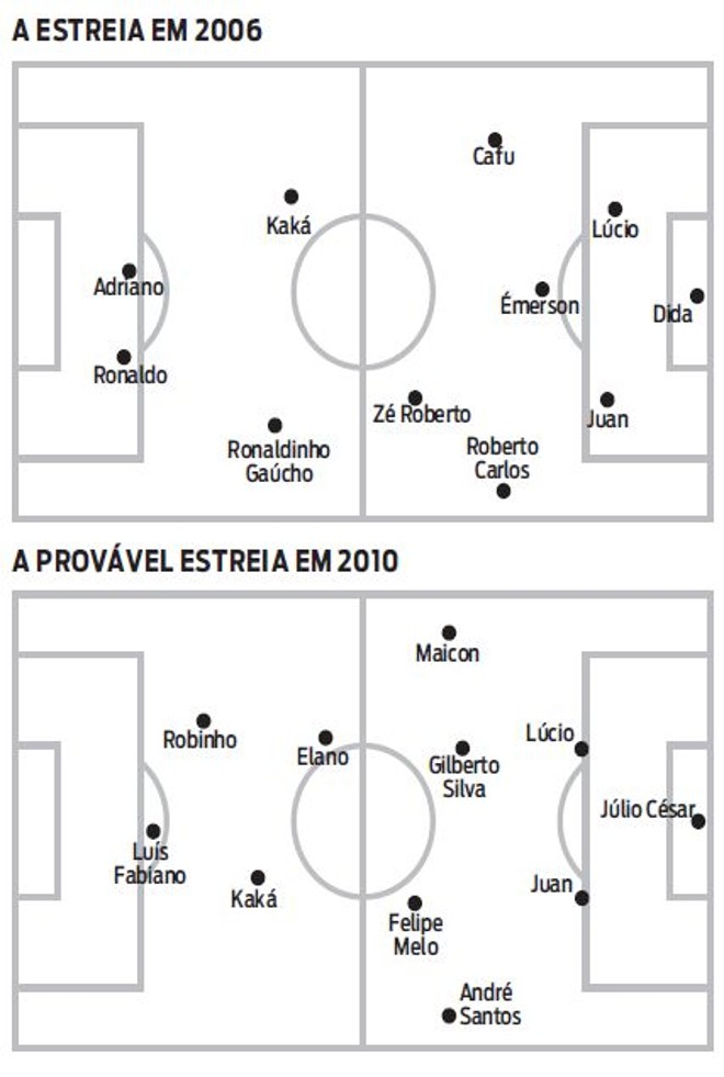 Veja como foi a estreia na Copa de 2006 e a possível na da África em 2010 | 
