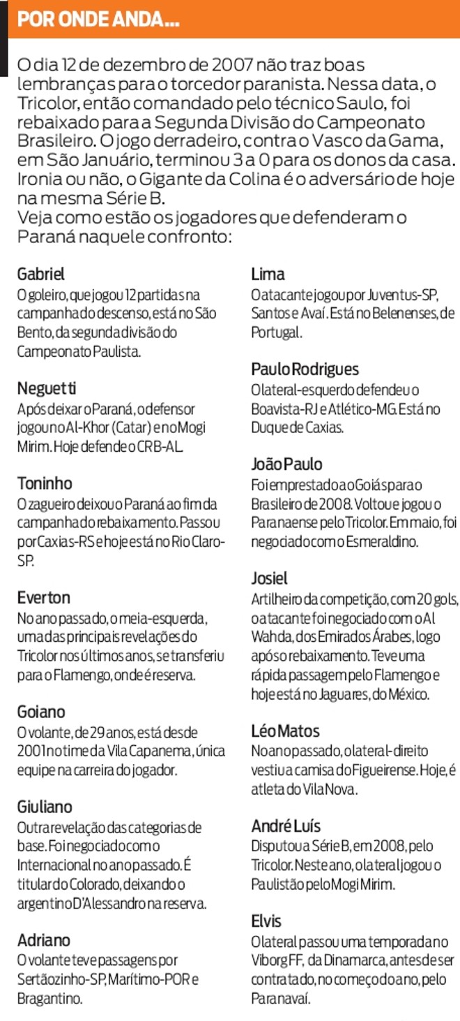 Veja como estão os jogadores do confronto de dezembro de 2007 | 