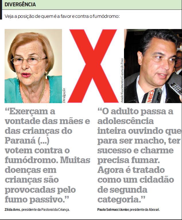 Veja a posição de quem e a favor e contra o fumódromo |