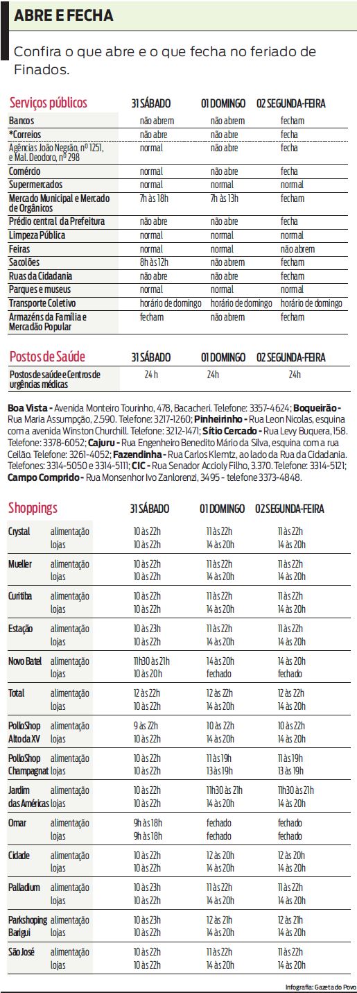Confira o que abre e fecha no feriado de Finados |