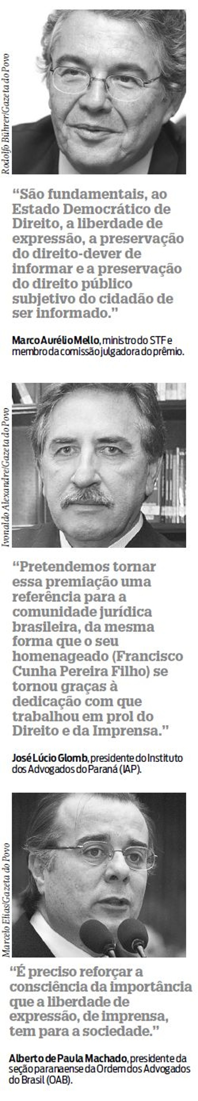 Veja algumas declarações sobre a importância do prêmio |