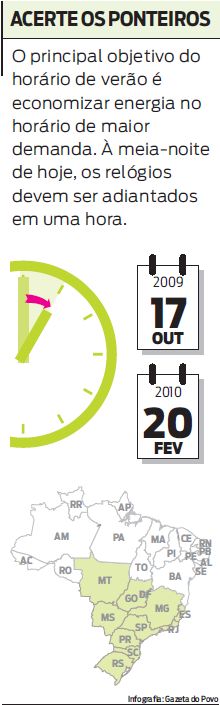 Veja que o principal objetivo é redução do consumo de energia |