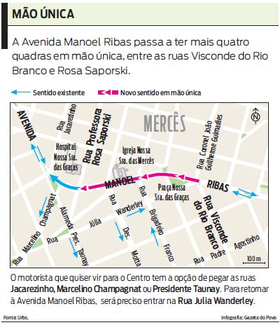 Confira a Avenida Manoel Ribas passa a ter mais quatro quadras em mão única |