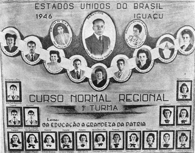 Primeira turma de professores formada no Curso Normal Regional do território federal do Iguaçu, em 1946. Fechada no ano seguinte, a escola foi reaberta em 1948 e hoje é o Colégio Estadual Floriano Peixoto, em Laranjeiras do Sul |