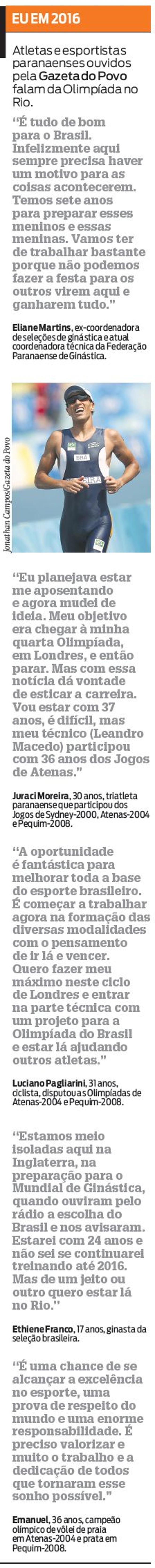 Veja depoimentos de atletas sobre as olimpíadas | 