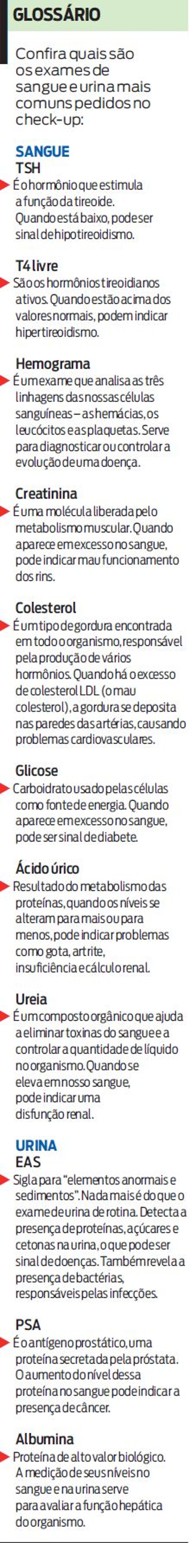 Confira quais são os exames de sangue e urina mais comuns pedidos |