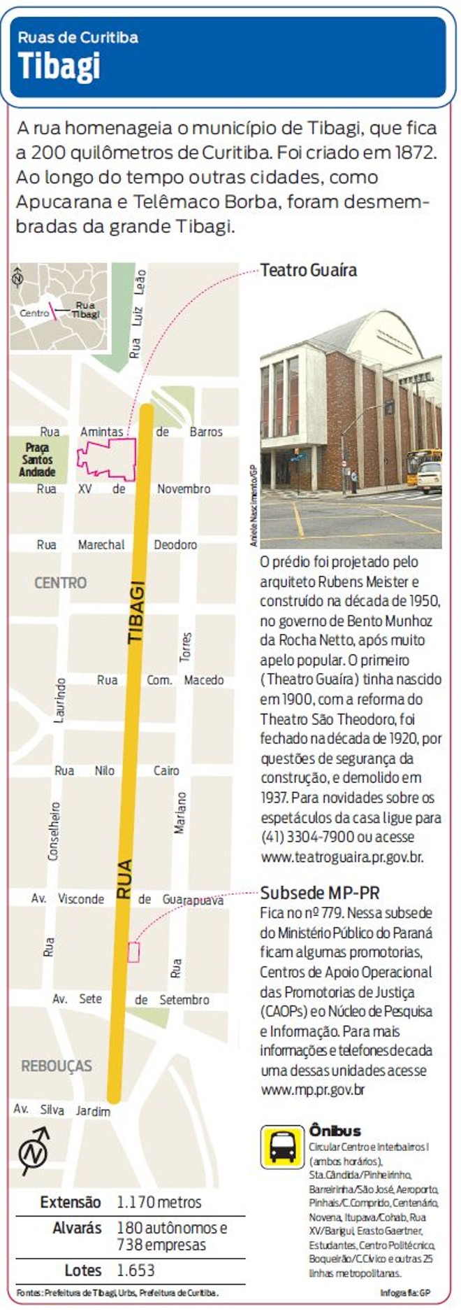 Confira localização da Rua Tibagi |