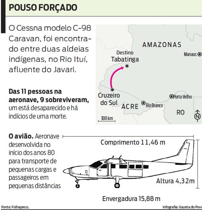 Veja mais sobre o pouso forçado no rio Ituí |
