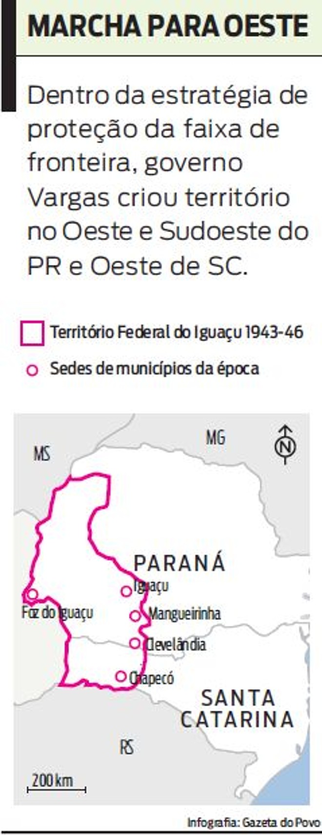 Confira os territórios formados por Vargas no PR e SC |