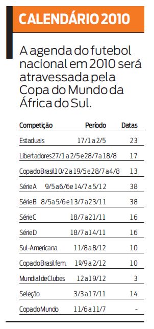 Veja agenda do futebol em 2010 |