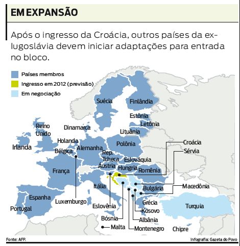 Veja mapa da União Europeia |