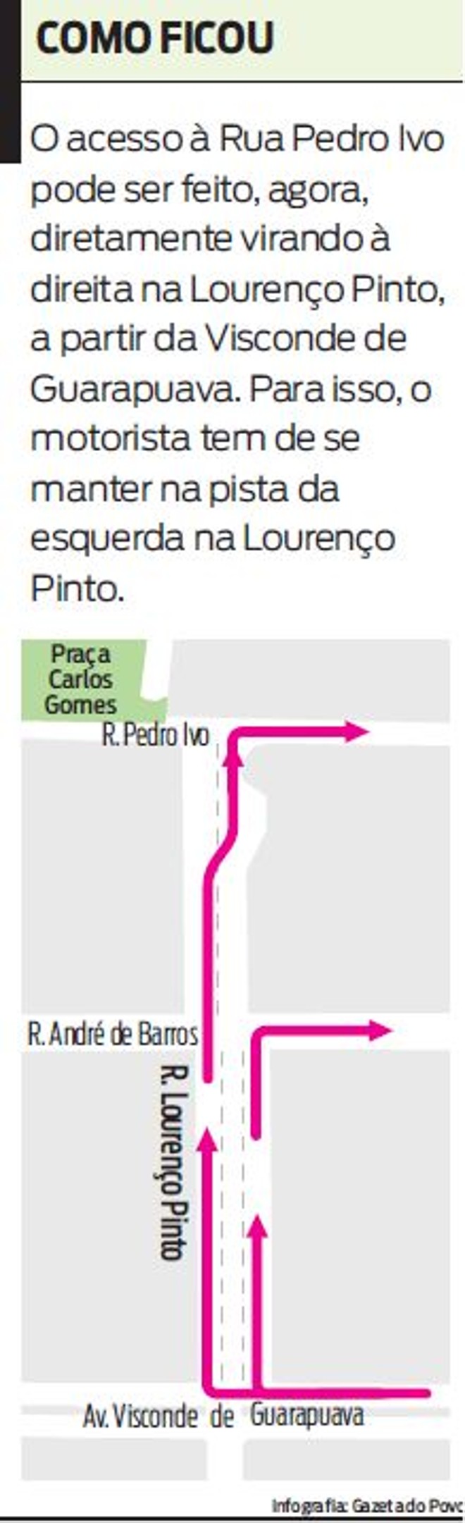 Veja como ficou o acesso à Rua Pedro Ivo |