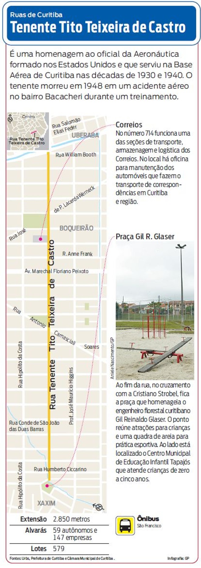 Confira a localização da Rua Tenente Tito Teixeira de Castro |