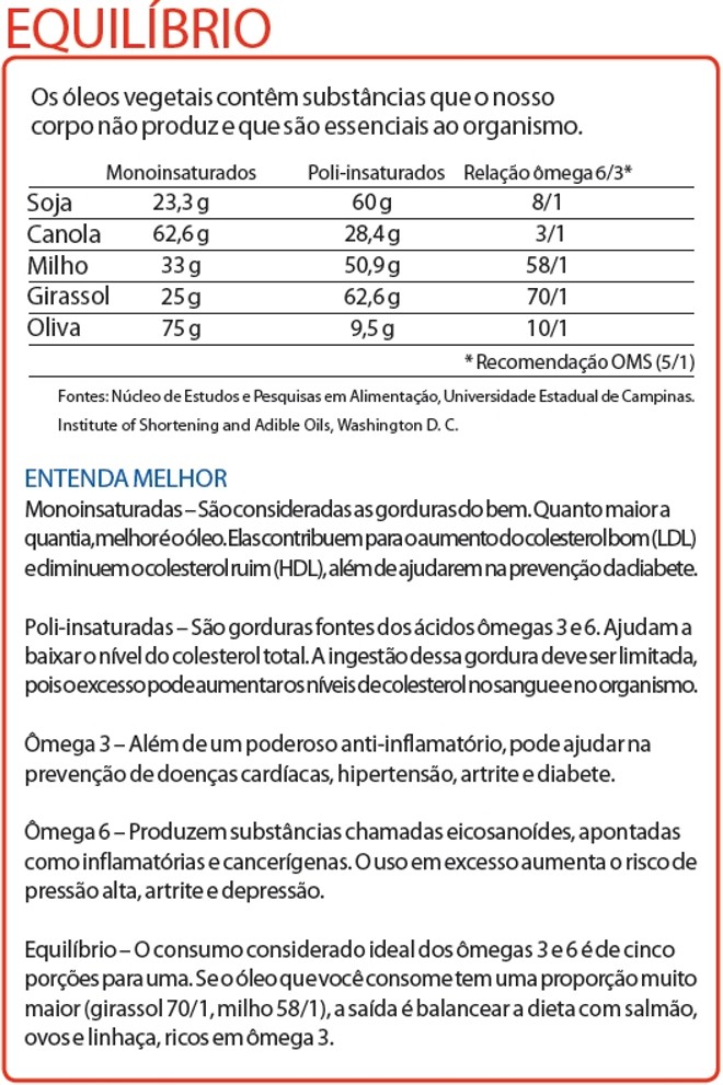 Entenda mais sobre os óleos vegetais |