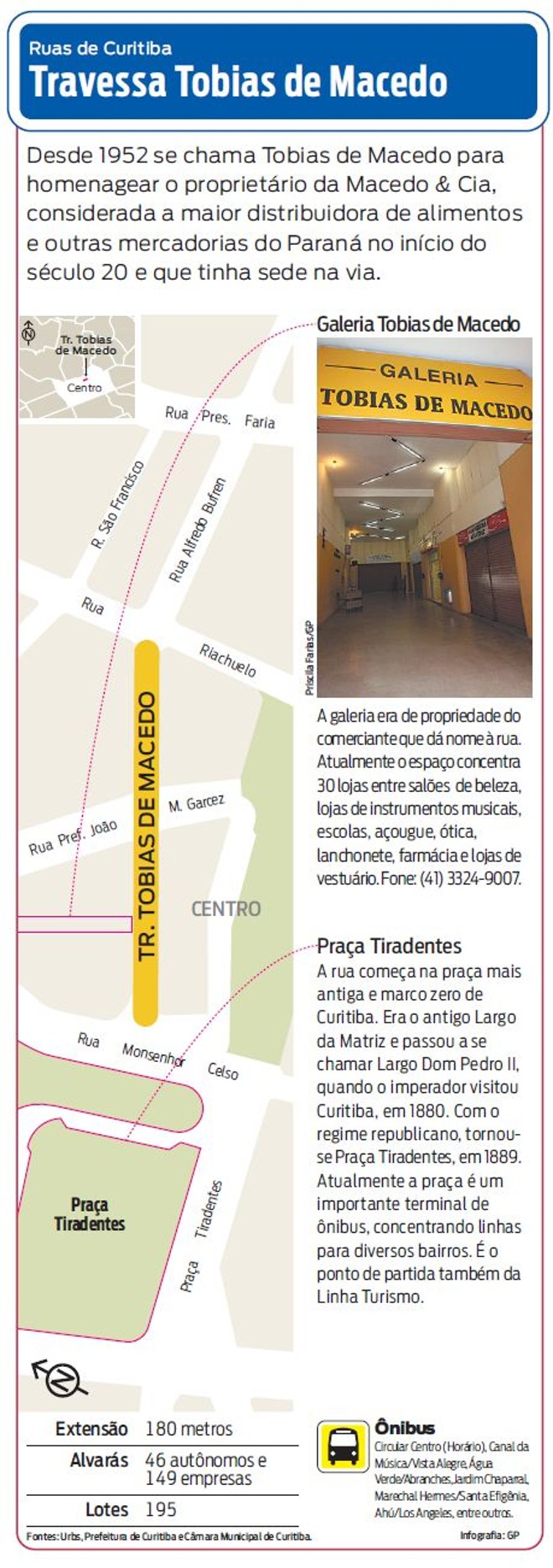 Saiba mais sobre a Travessa Tobias de Macedo |